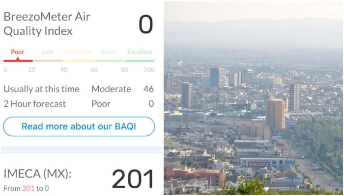 calidad del aire