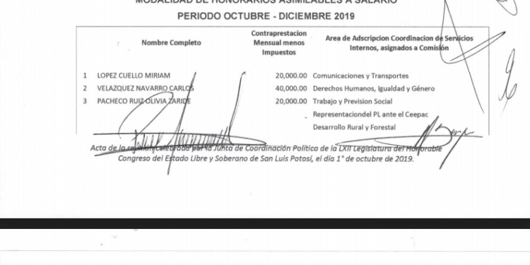 asesores del Congreso de SLP
