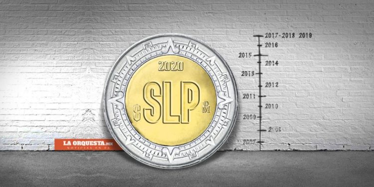 economía de SLP