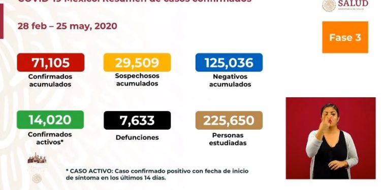 covid-19