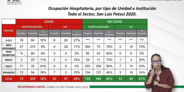 covid-19