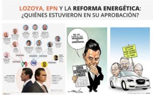 La Orquesta | Noticias sobre política de San Luis Potosí y México